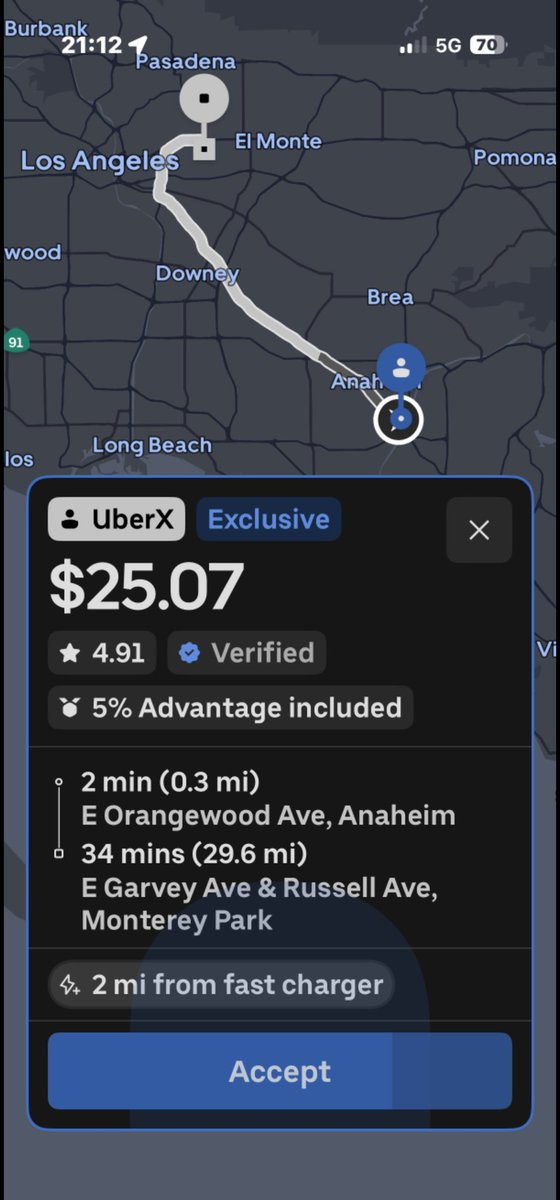 Sergio Avedian tweet media