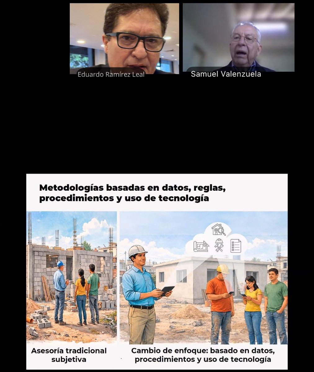 Federación Interamericana de la Construcción tweet media