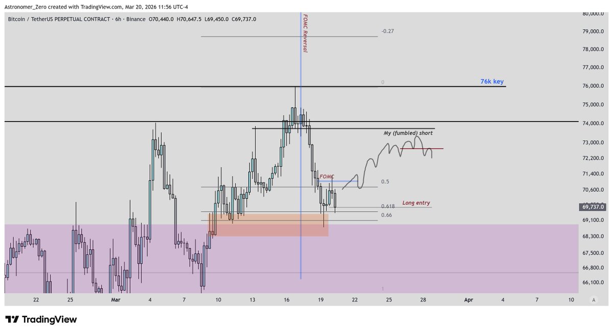 Astronomer tweet media