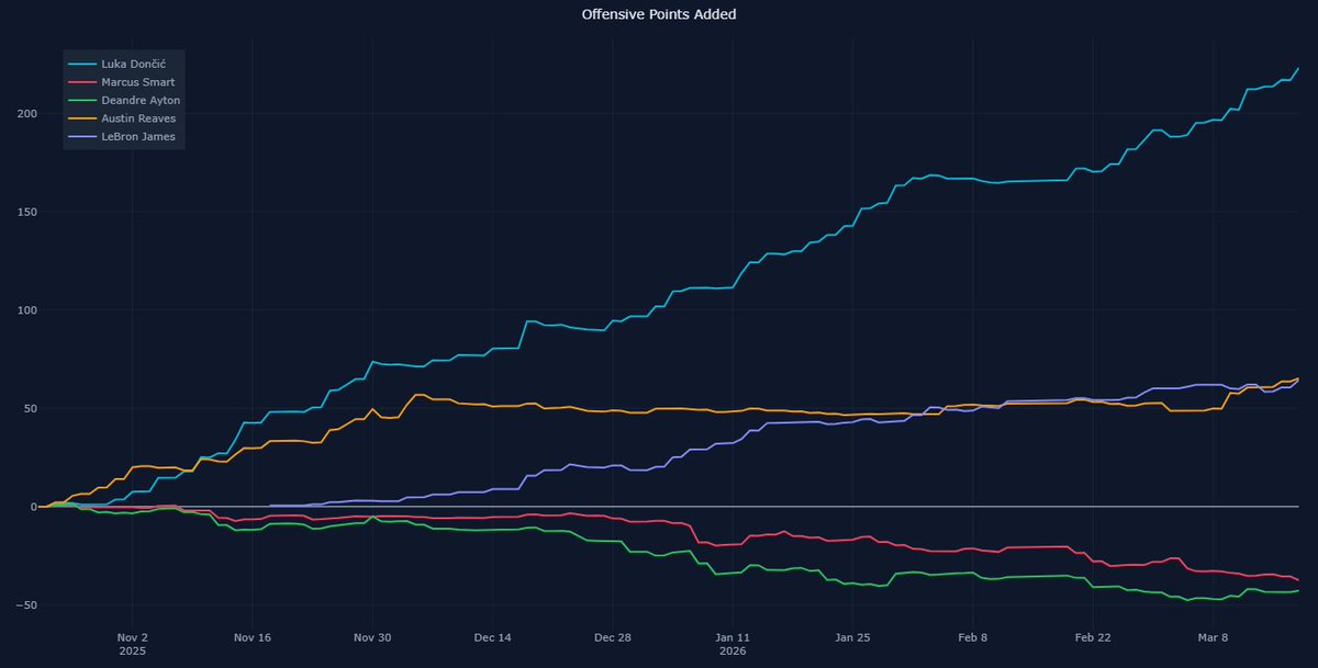 Cranjis McBasketball tweet media