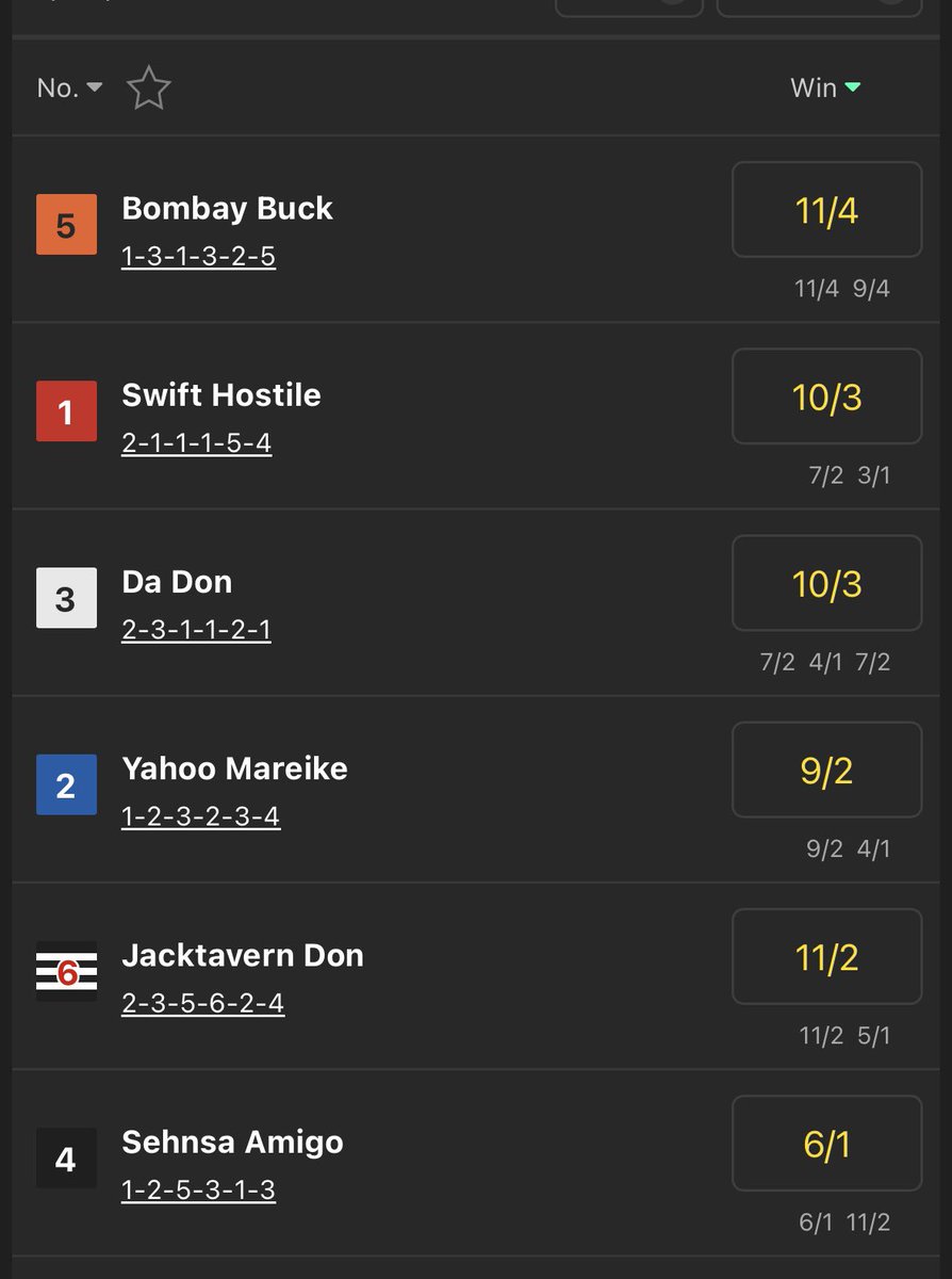 Greyhound TrackSide tweet media