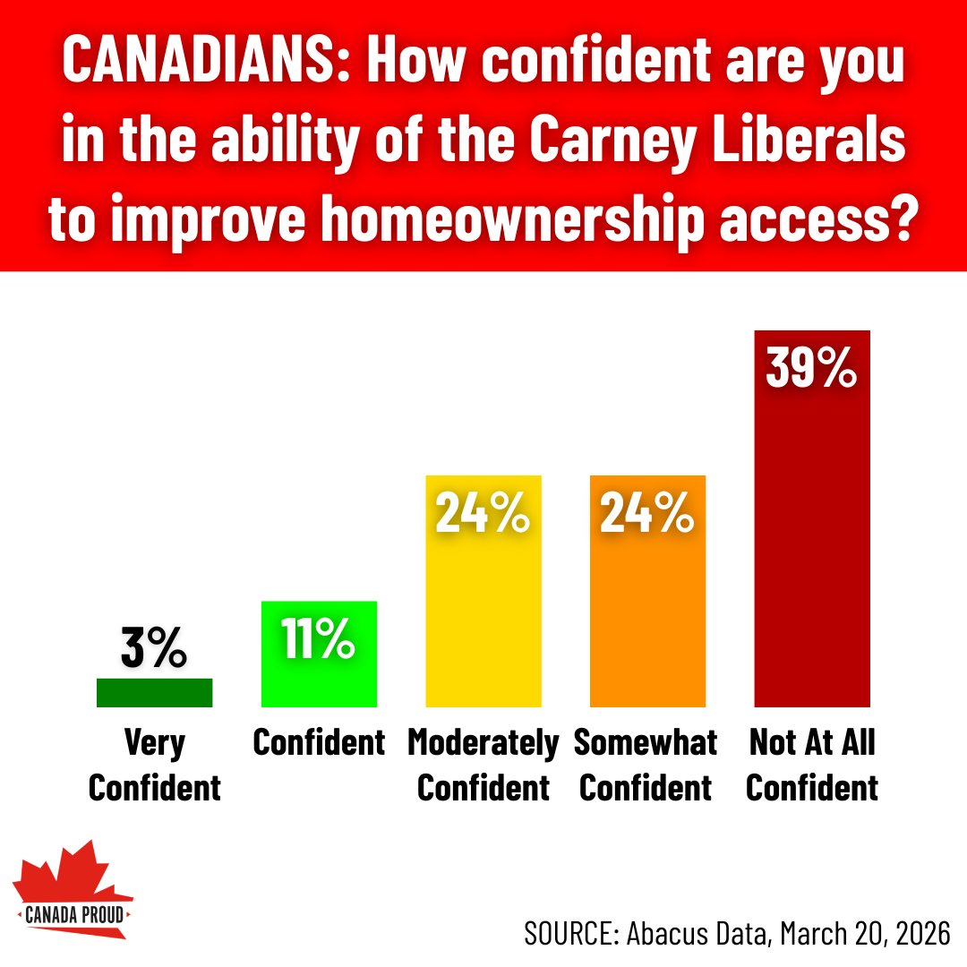Canada Proud tweet media