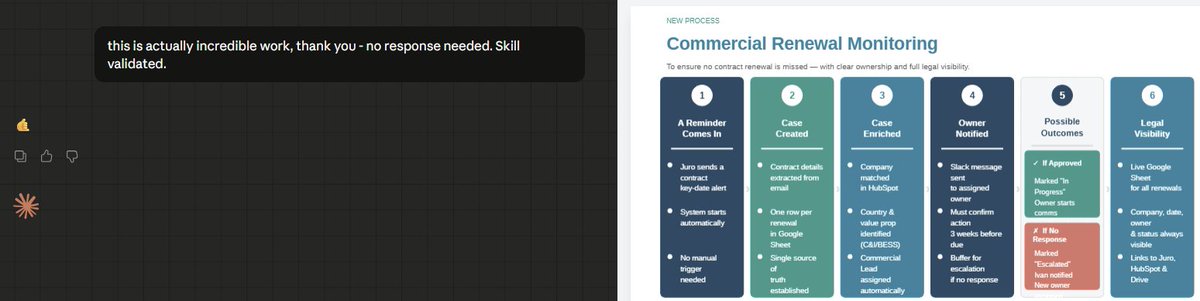 Ivan Escobar | GTM Engineer tweet media