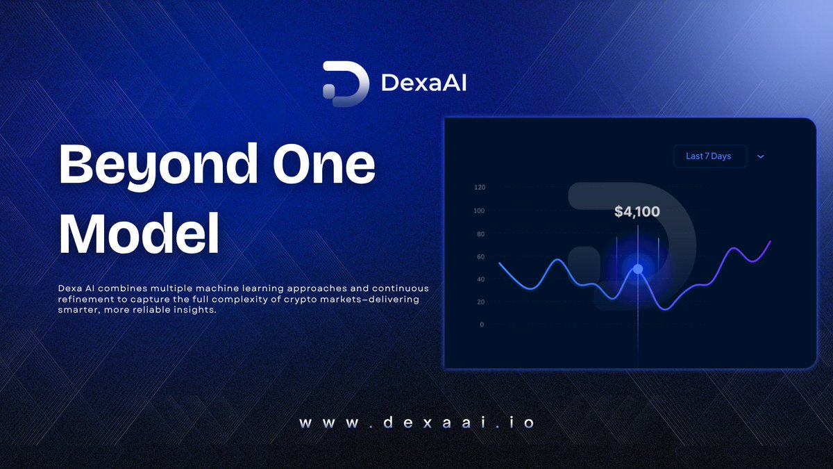 Dexa AI tweet media