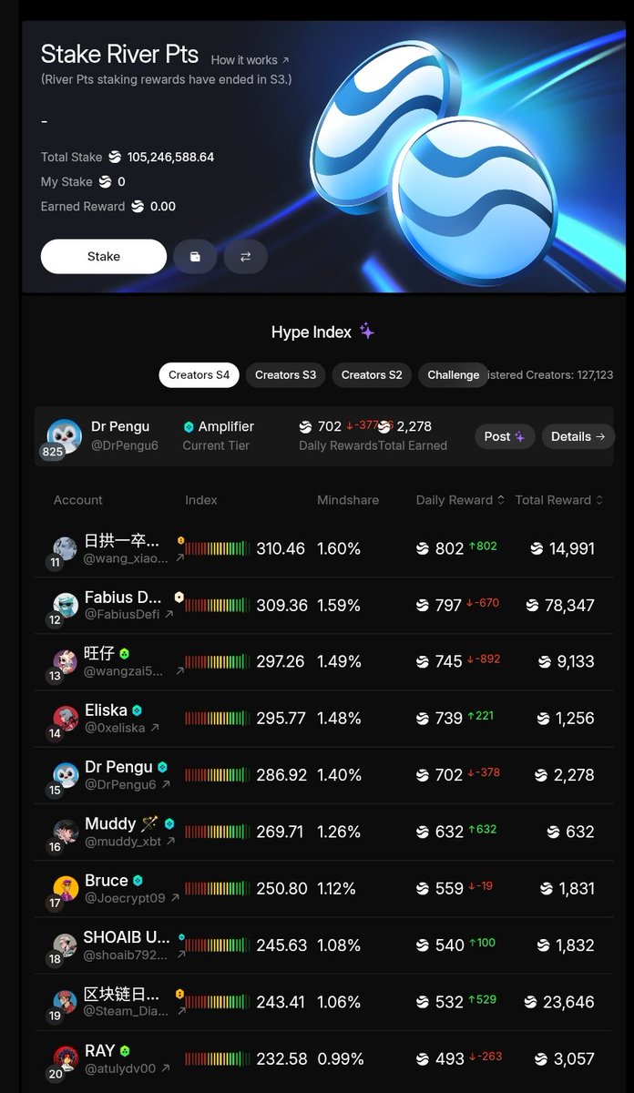 Dr Pengu tweet media