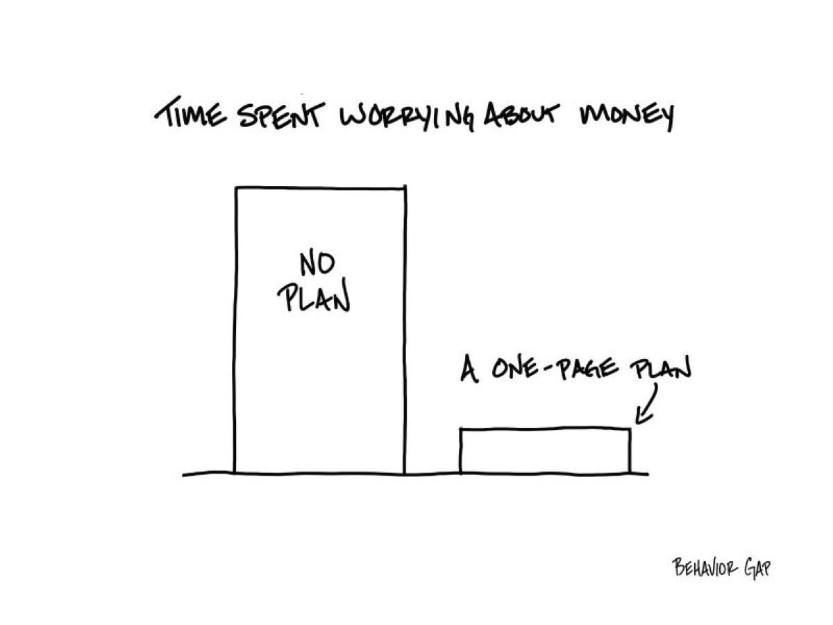 Carl Richards tweet media