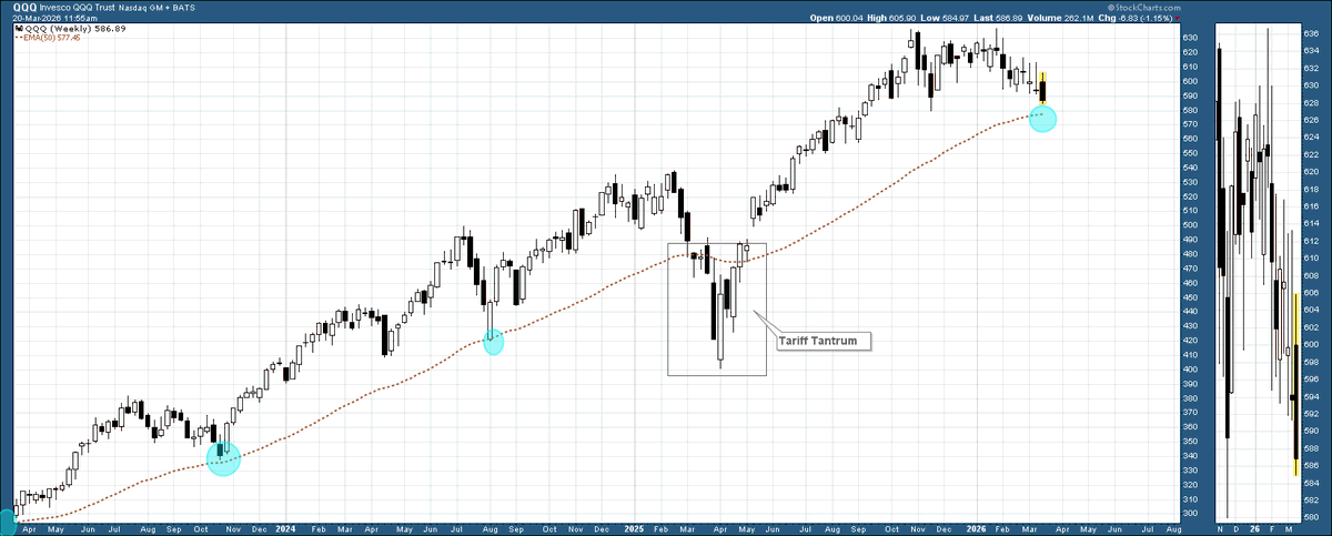 Beyond-Charting 📈 tweet media