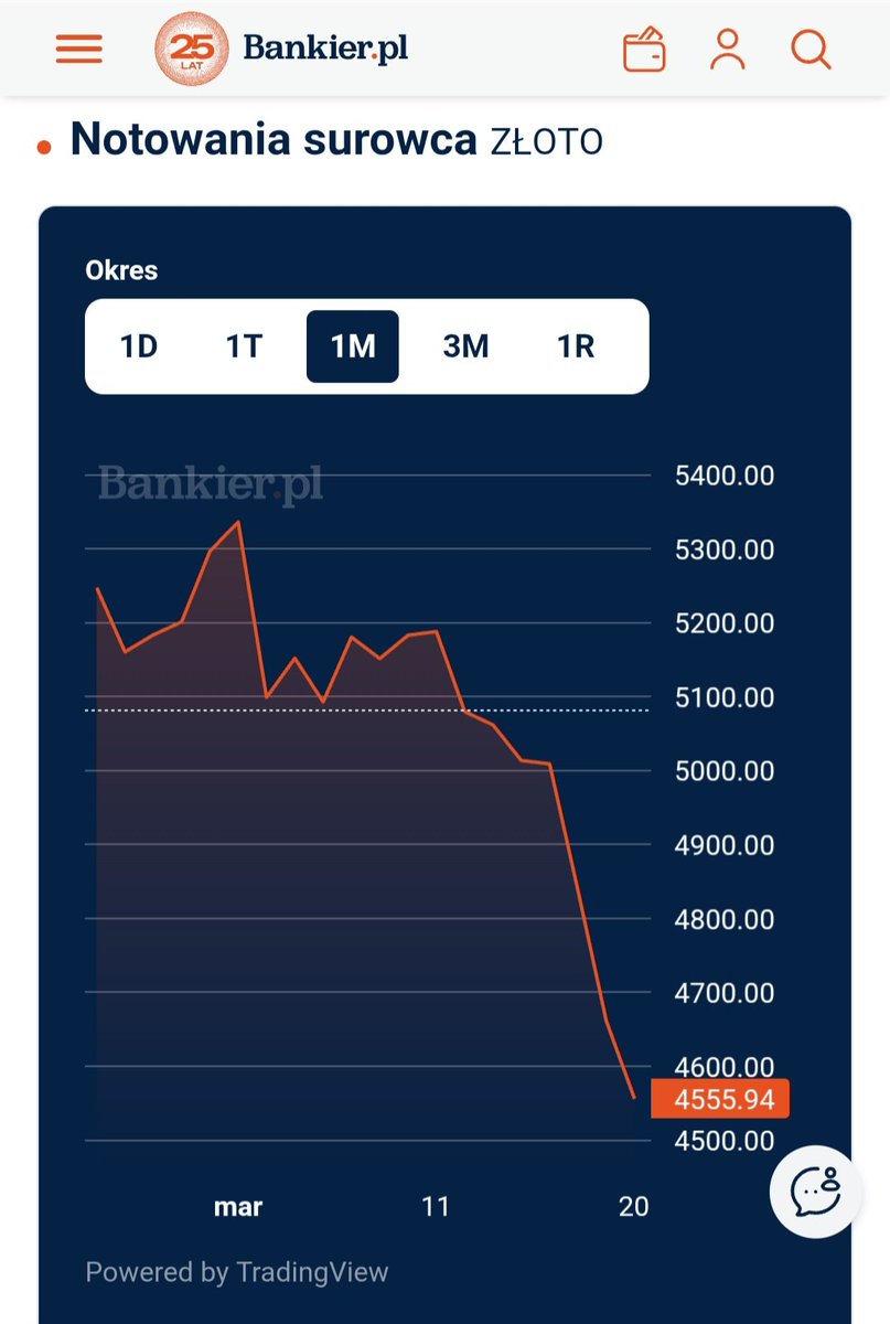 Sławomir Ćwik tweet media