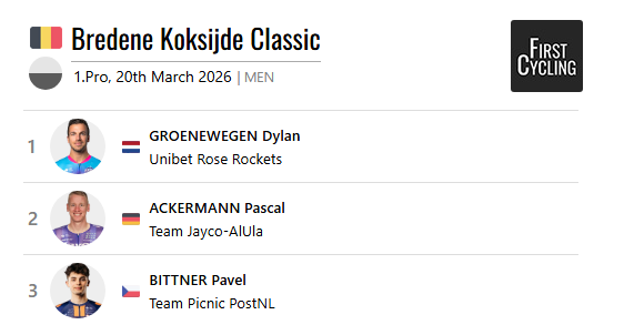 FirstCycling tweet media