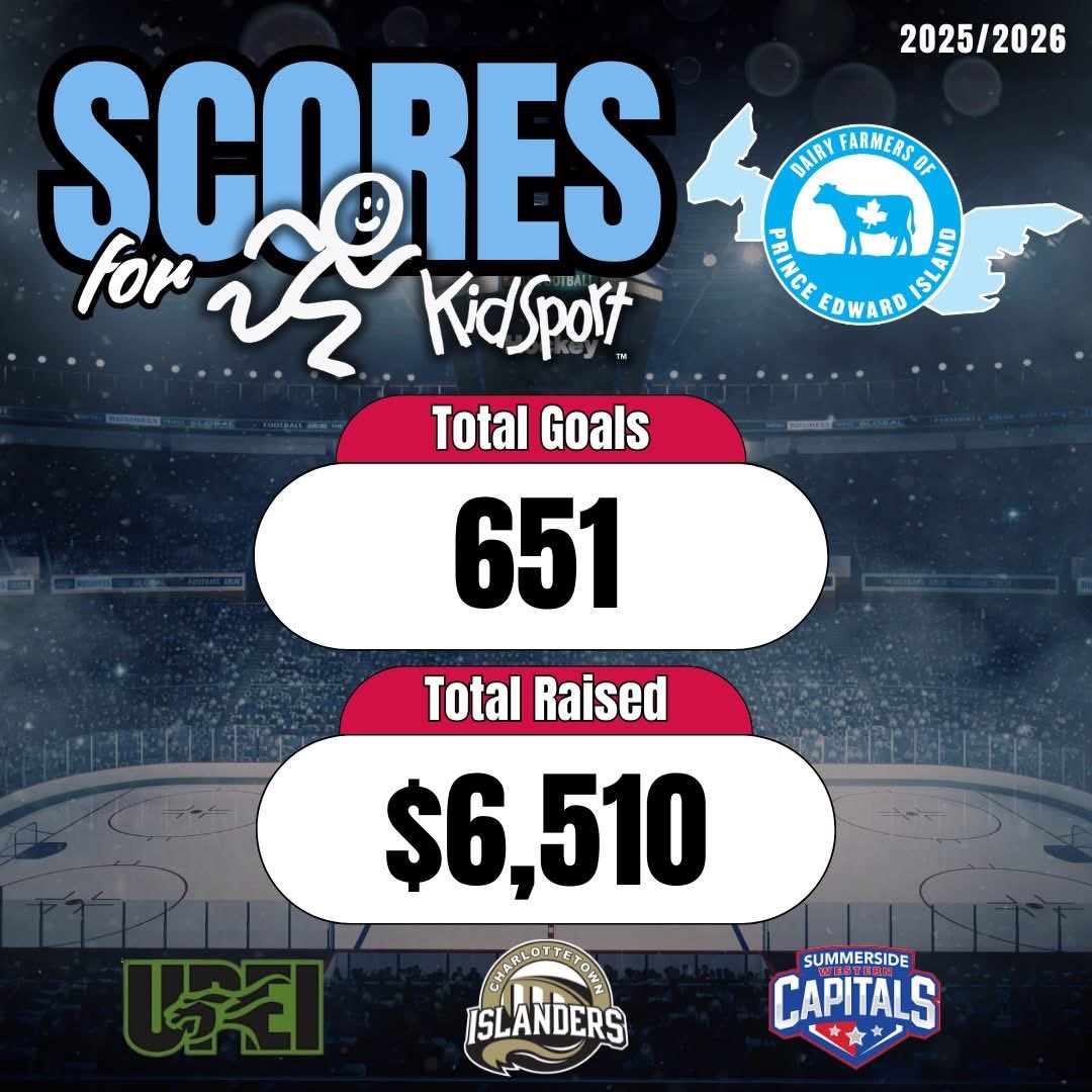 KidSport PEI tweet media