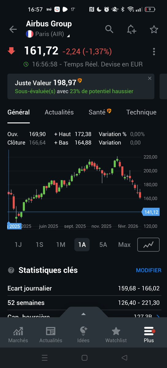 RV from St-Tropez / Cap Ferret tweet media