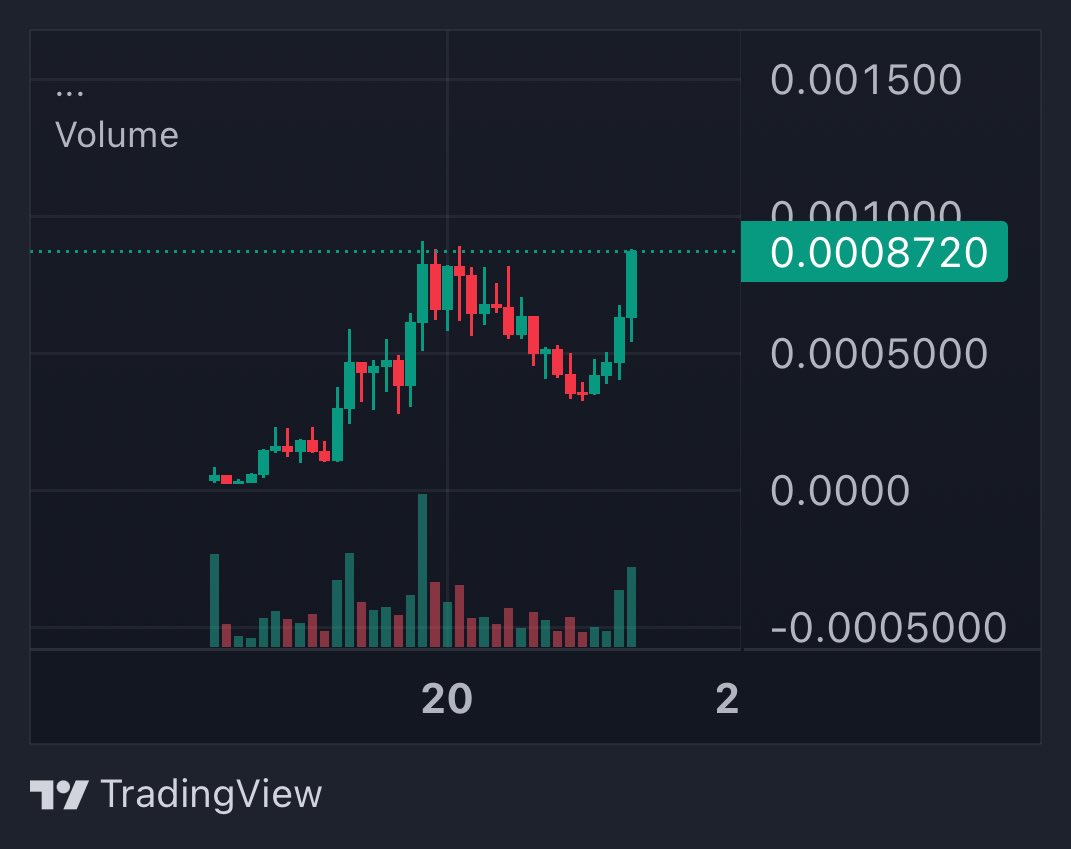 CO₿₿ERS tweet media