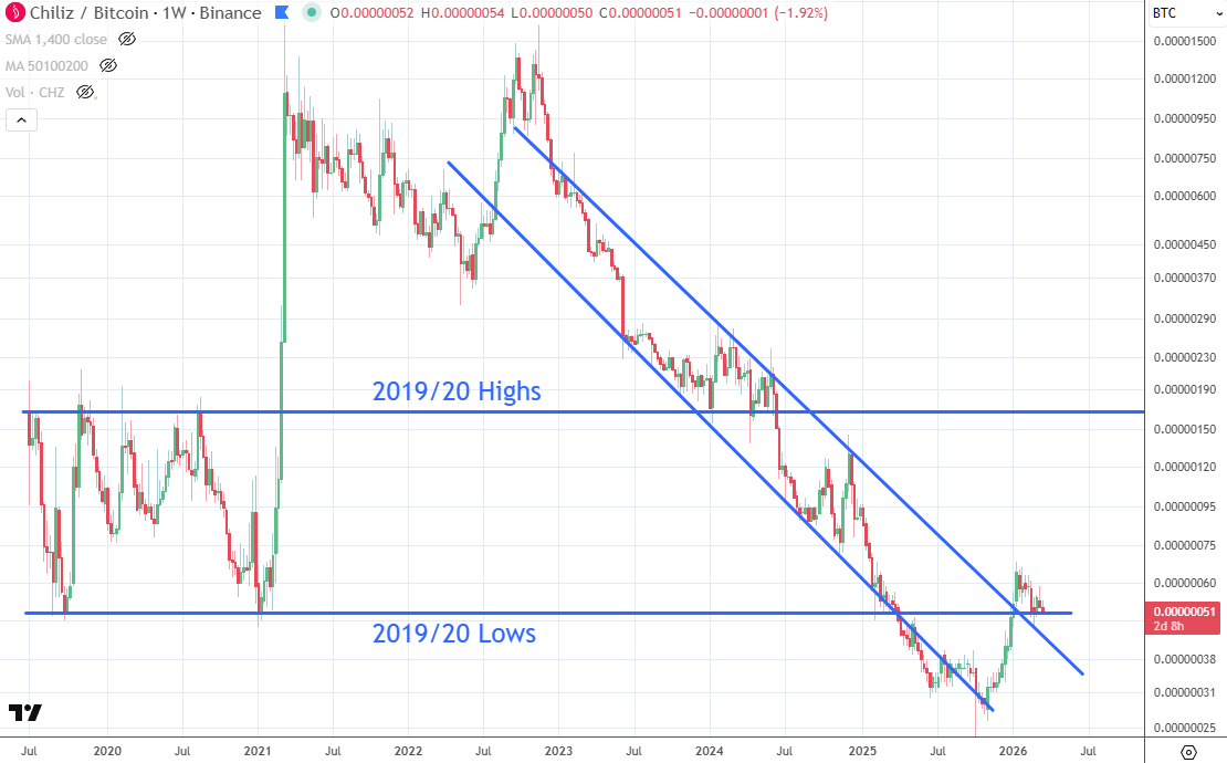 Christian Ott tweet media