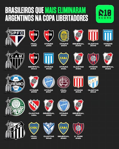 bernardoᶜᵃᵐ tweet media