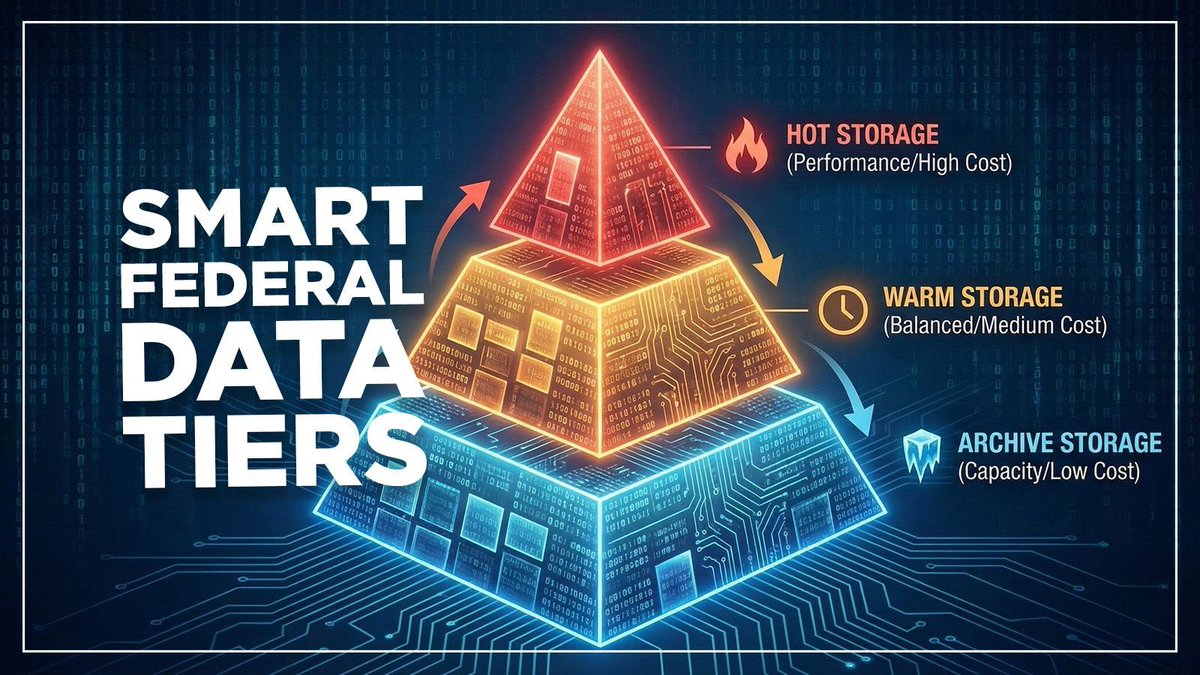Wildflower International Ltd tweet media