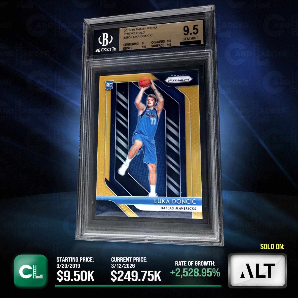 Card Ladder tweet media