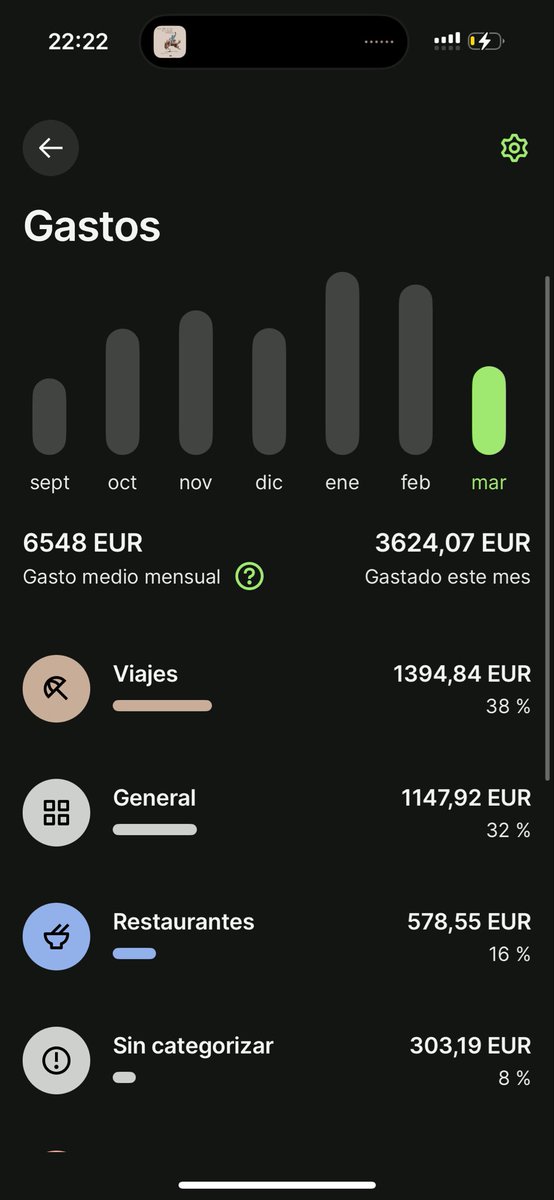 Adrian Fernandez - Finanzas e Inversión tweet media