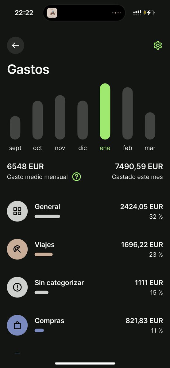 Adrian Fernandez - Finanzas e Inversión tweet media