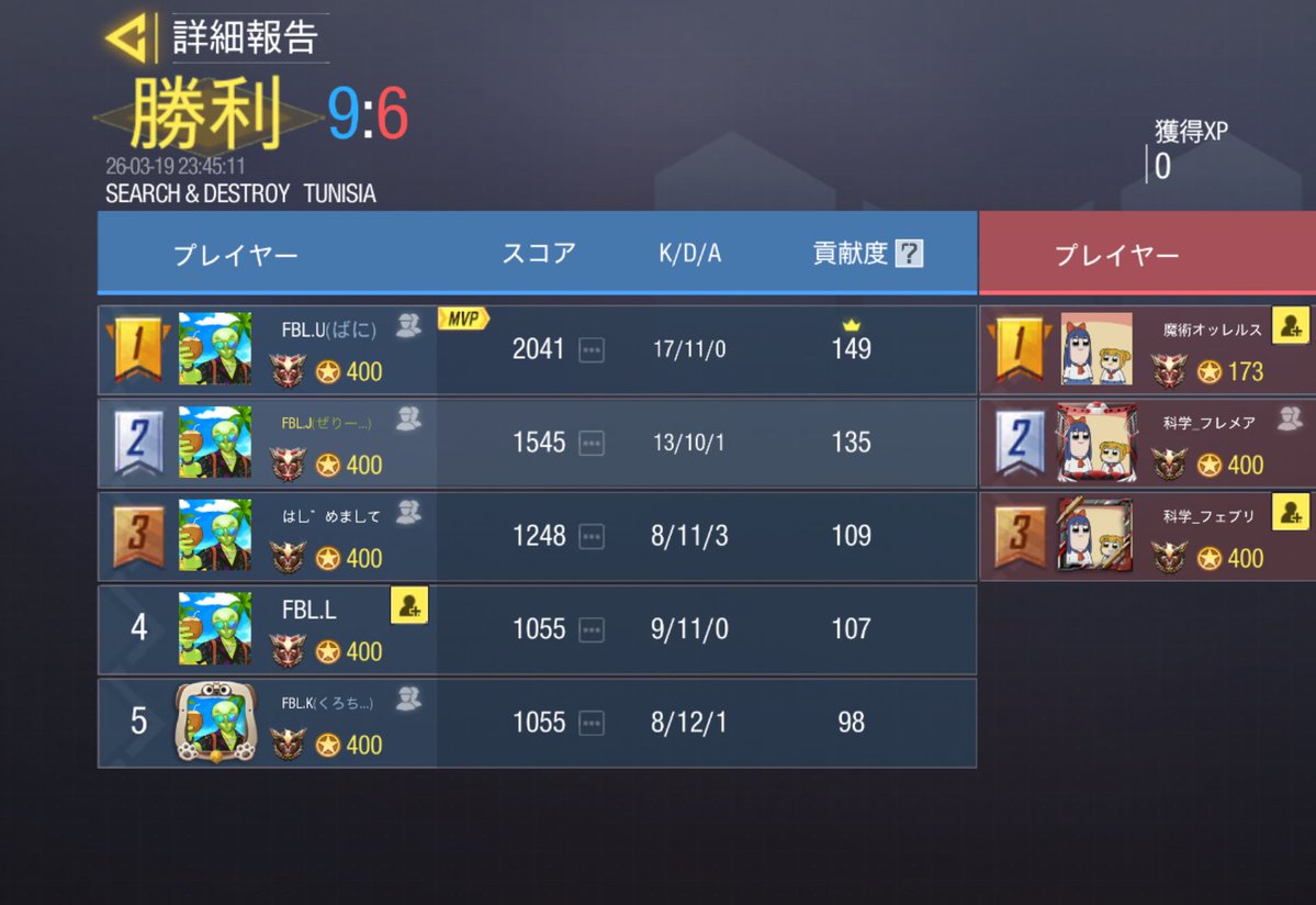 Fabulous tweet media