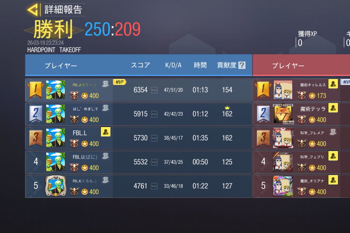 Fabulous tweet media