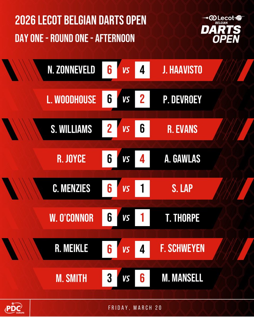 PDC Darts Europe tweet media