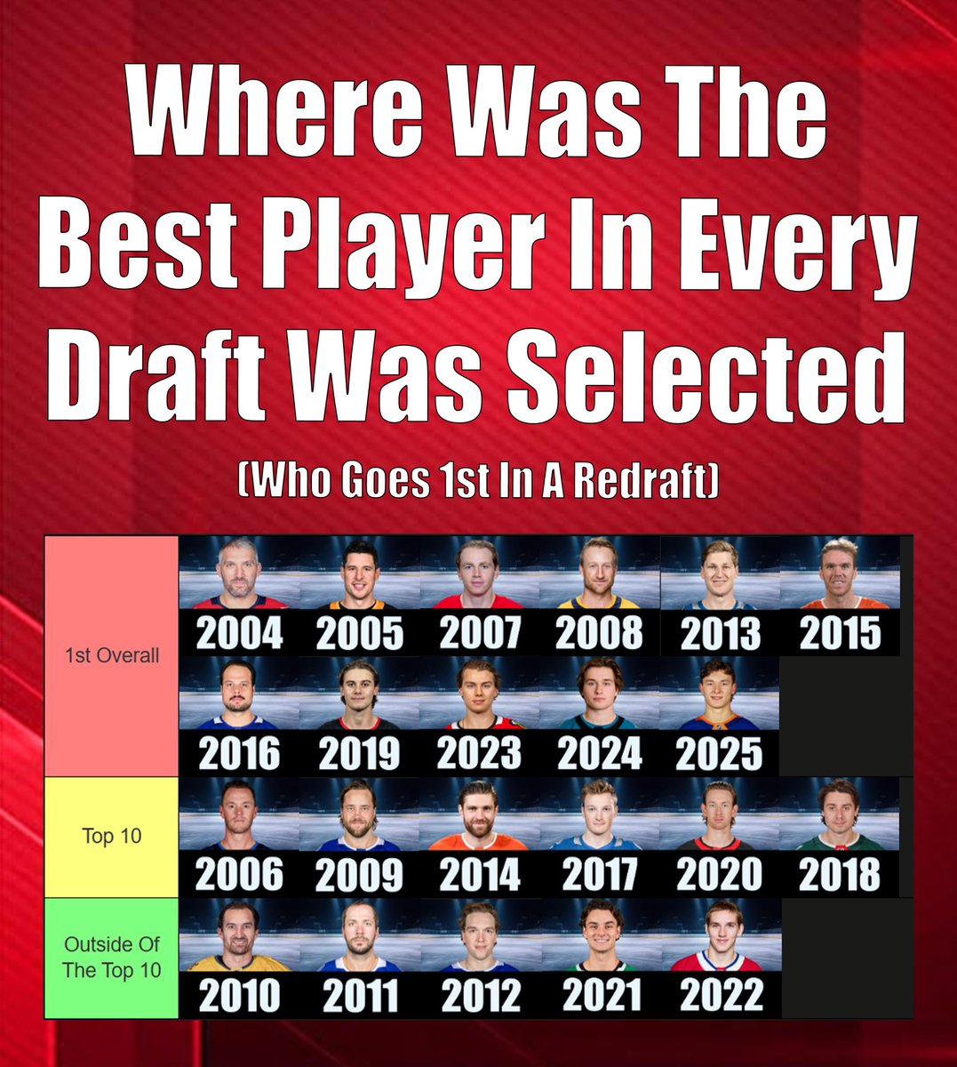 Mike Bartner tweet media