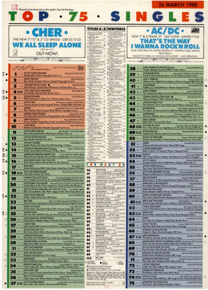 The Groove Line UK tweet media