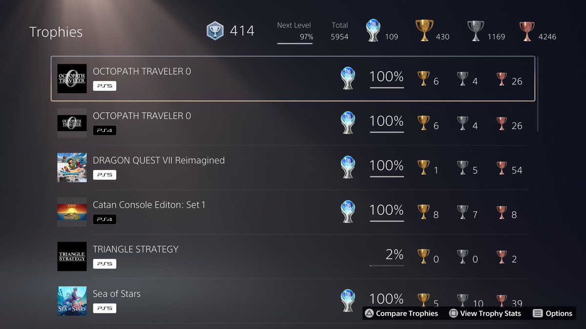 Sunil Godhania tweet media