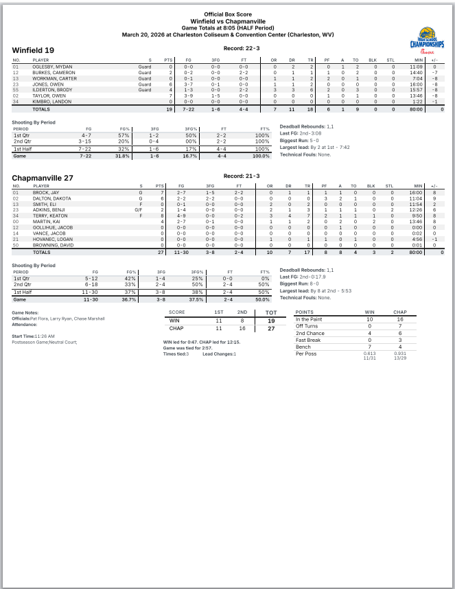 Frank Bowers tweet media