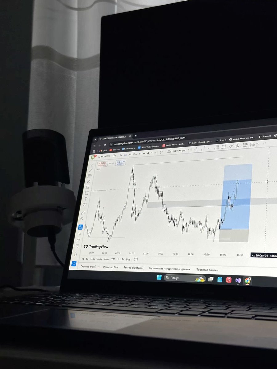 spidey🕸️📈 tweet media