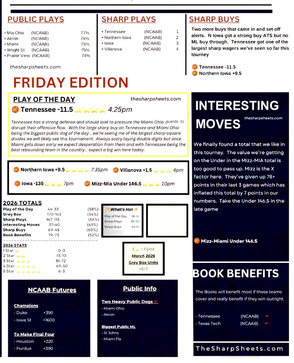 CapperSync tweet media