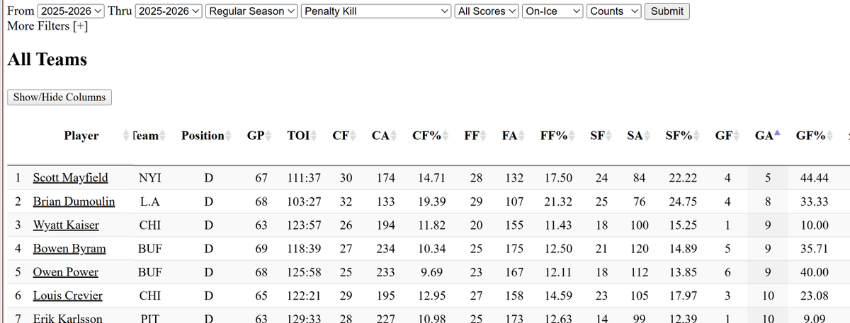 Philzfacts tweet media