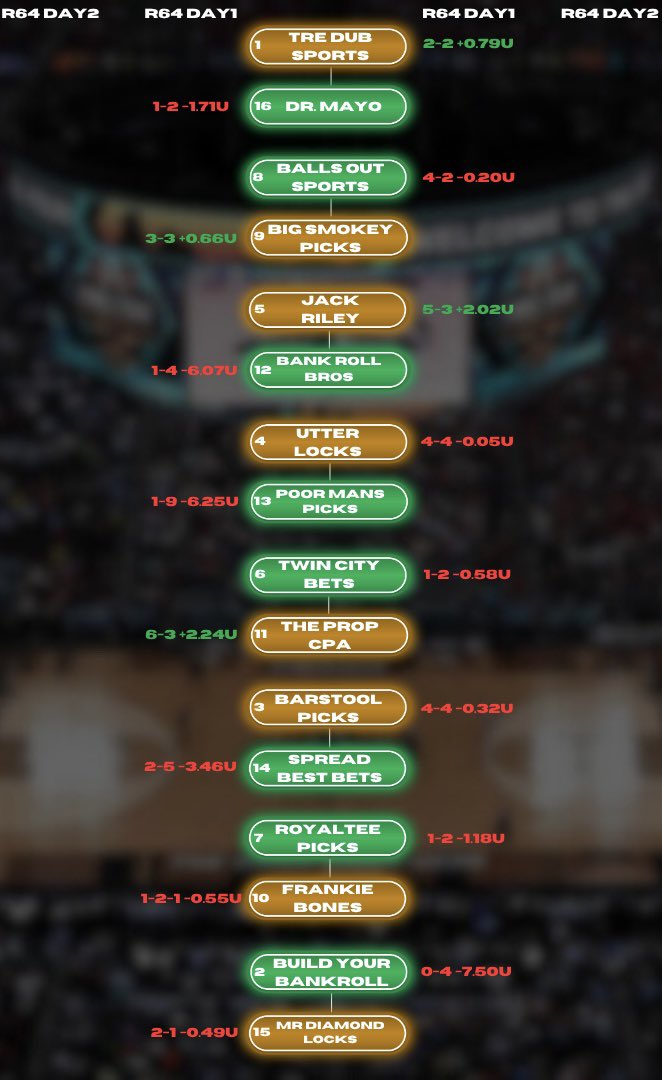American Betting League tweet media