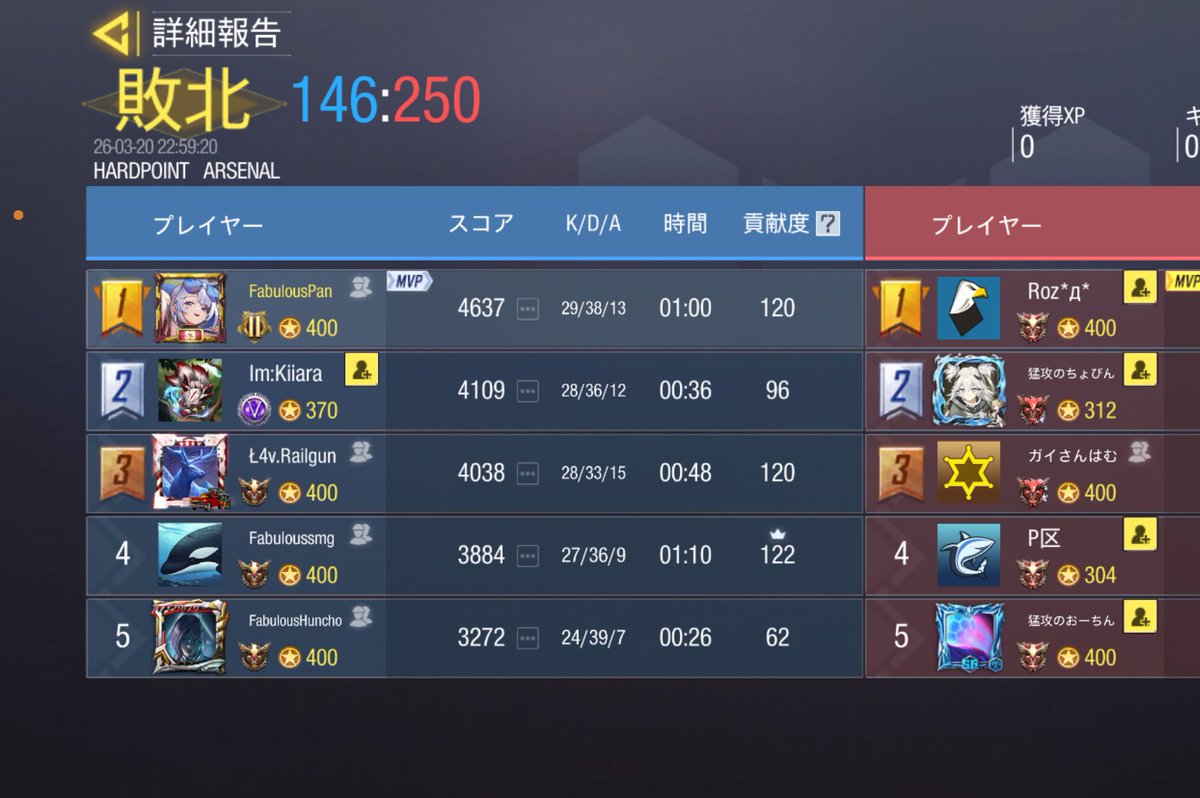 Fabulous tweet media