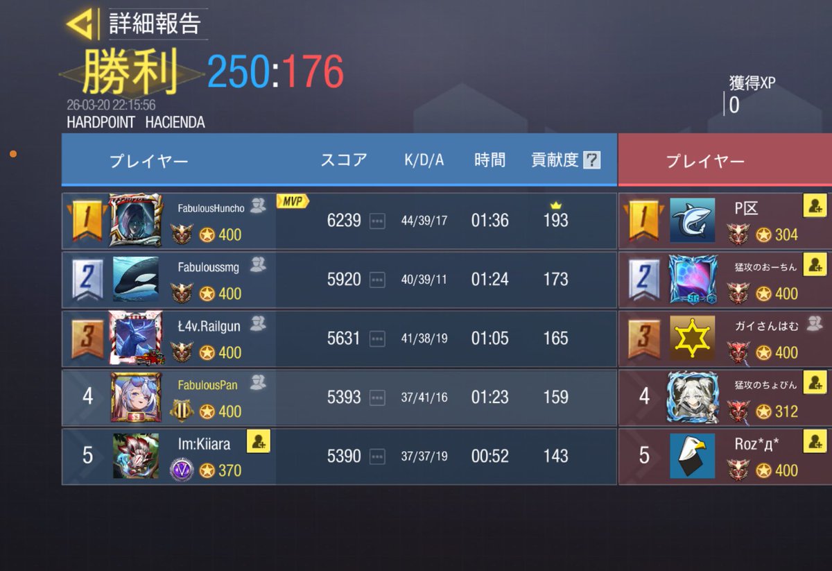 Fabulous tweet media