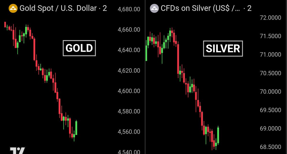 Broke Doomer🔺 tweet media
