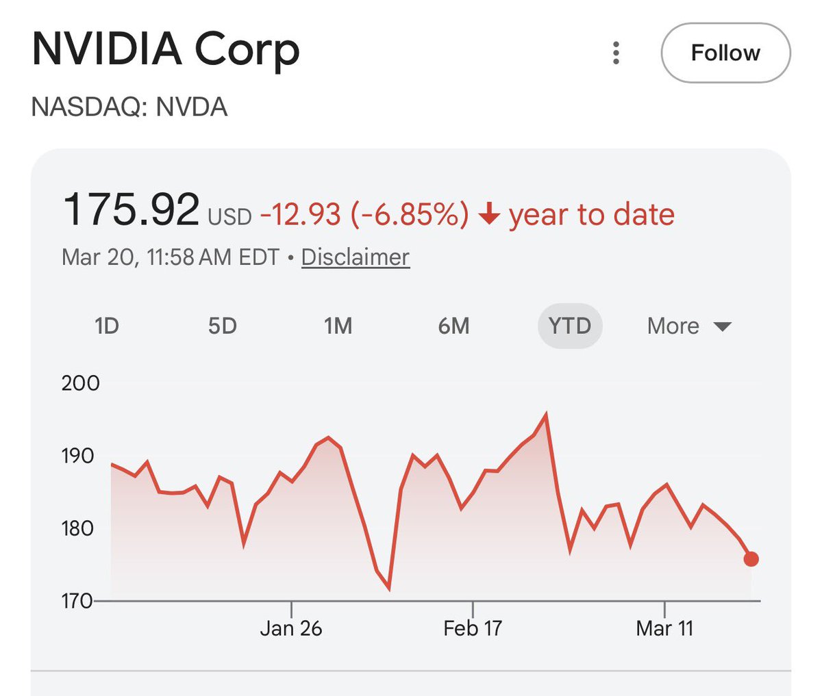 Matt Popovich tweet media