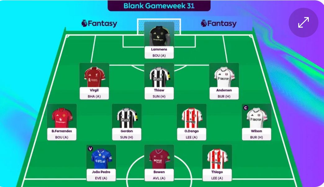 F🅰️NT🅰️SY F⚽⚽TBALL 👑 tweet media