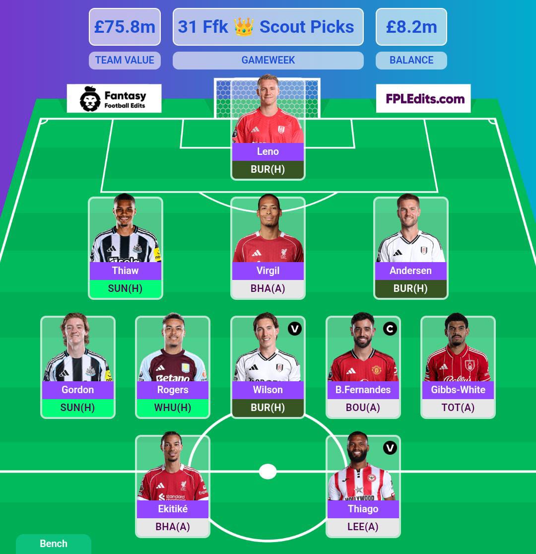 F🅰️NT🅰️SY F⚽⚽TBALL 👑 tweet media