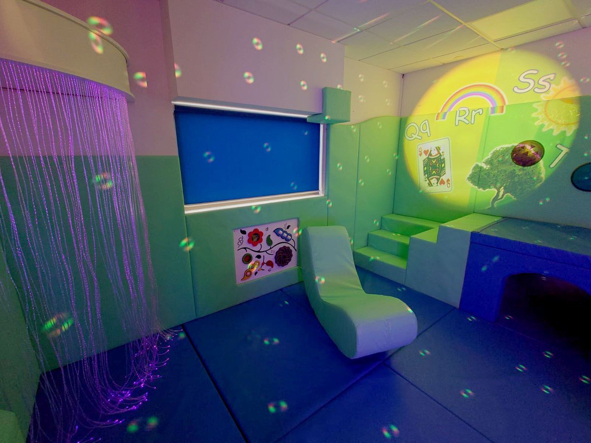 Sensory Technology tweet media