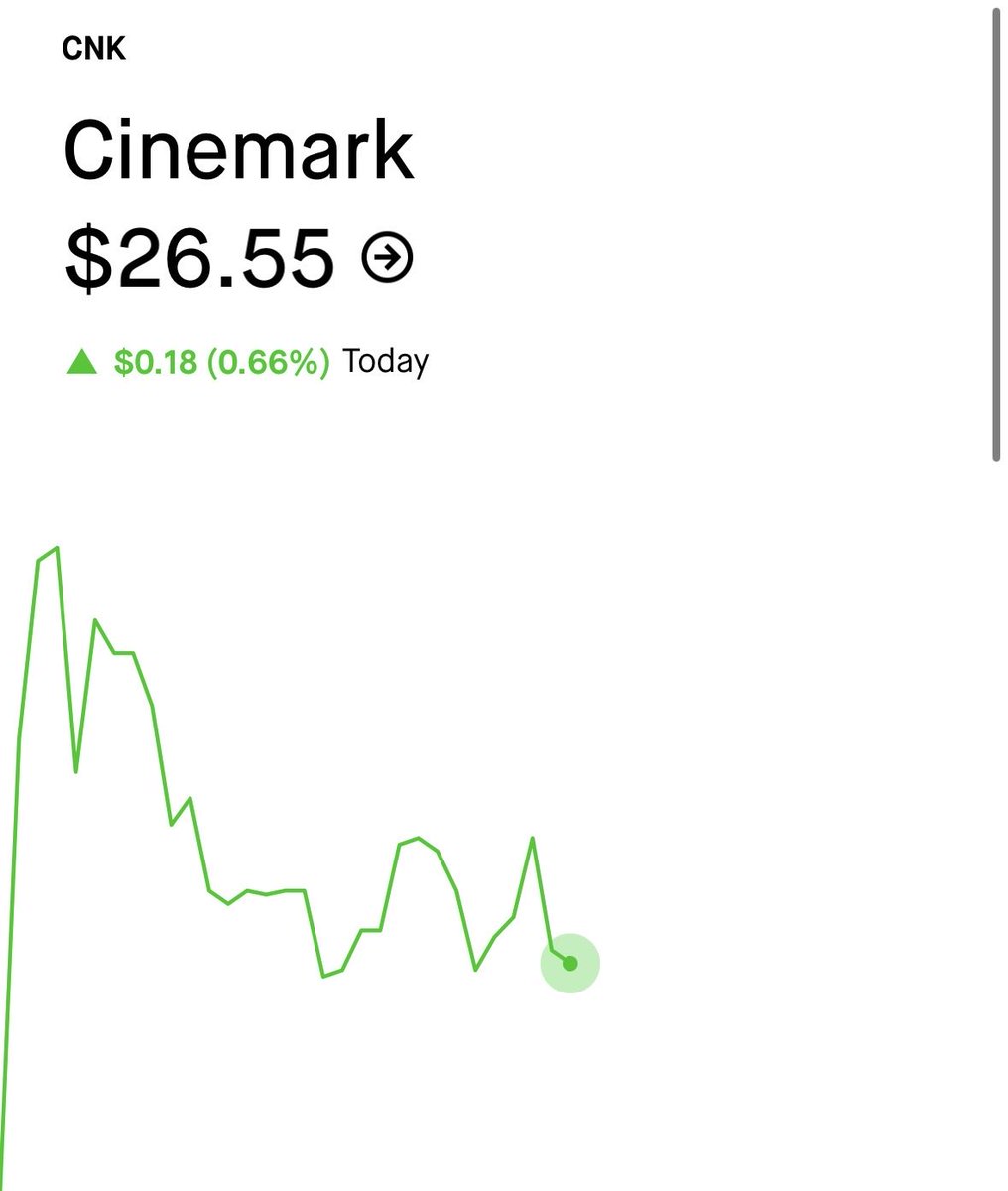 R.W.P. Retail-Will-Prevail(Supermac11) tweet media
