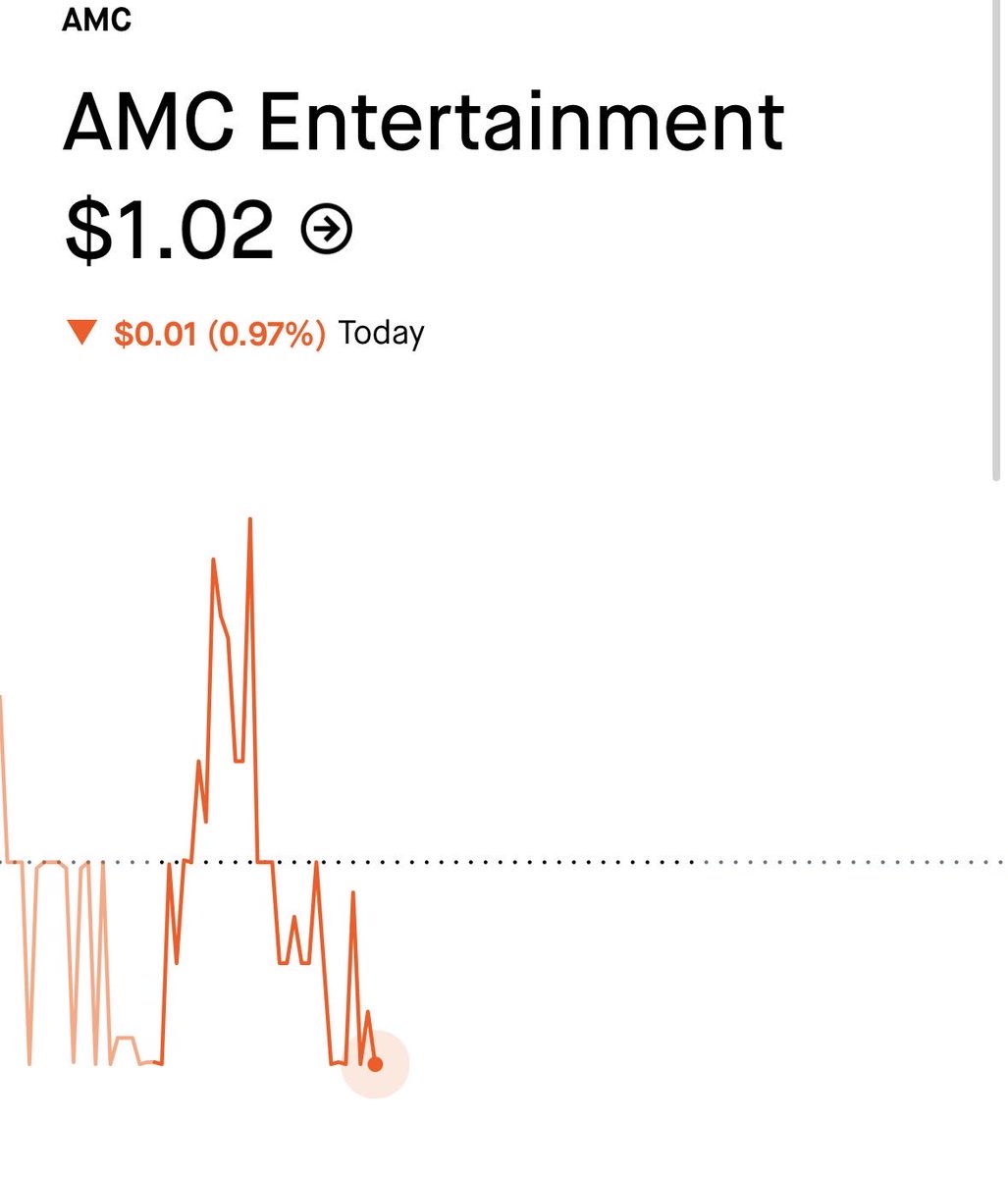 R.W.P. Retail-Will-Prevail(Supermac11) tweet media