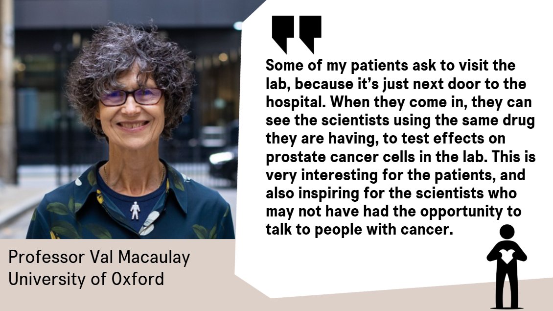 ProstateUK Profs tweet media