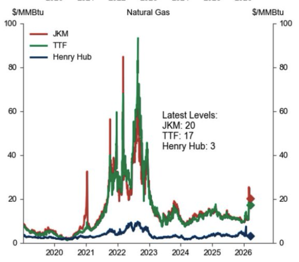 Peter St Onge, Ph.D. tweet media