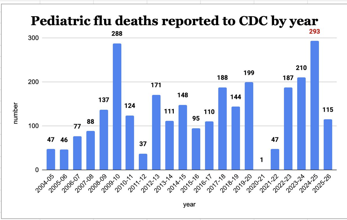 Helen Branswell 🇨🇦 tweet media