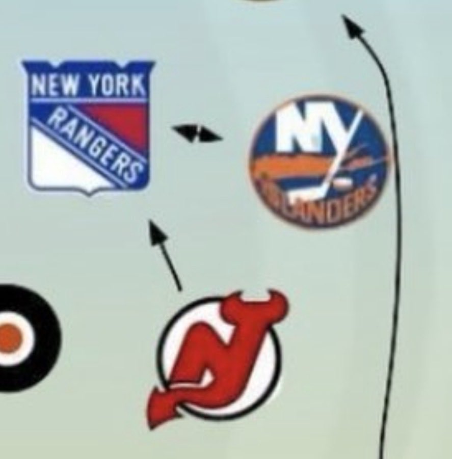 Broadway Block tweet media