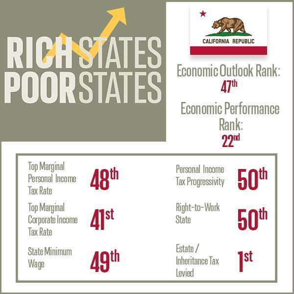 Ventura County Taxpayers Association tweet media