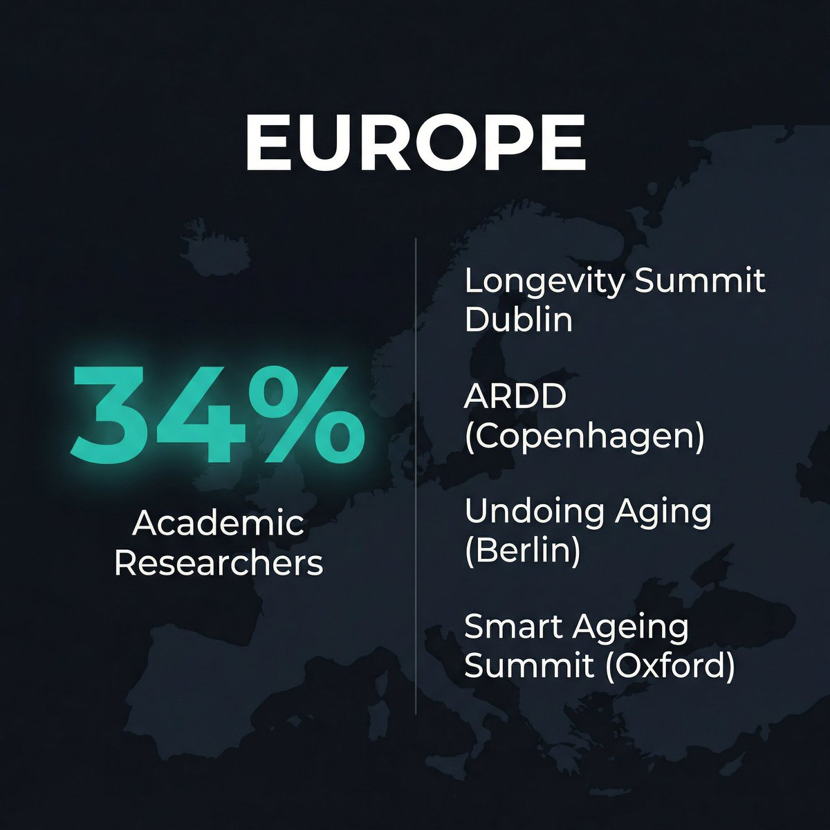 Bart Collet tweet media