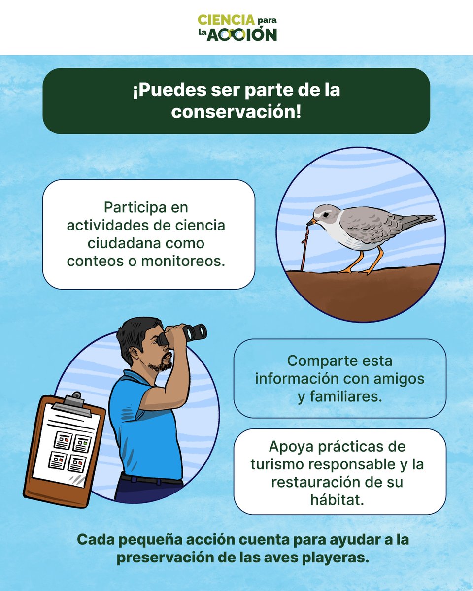 Defensores de la Naturaleza tweet media