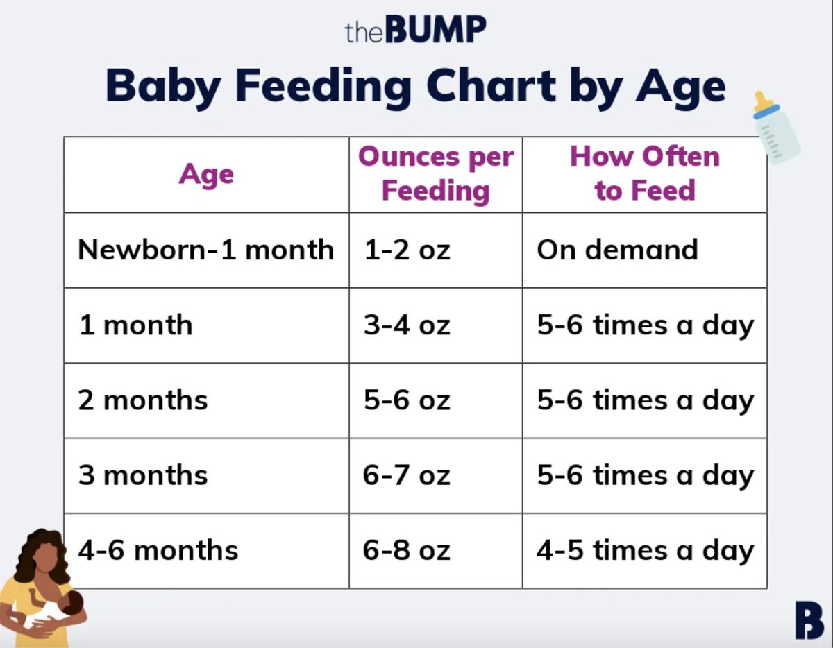 The Bump tweet media